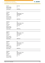 Preview for 135 page of NANOTEC ELECTRONIC N5 Technical Manual