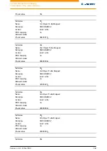 Preview for 160 page of NANOTEC ELECTRONIC N5 Technical Manual