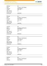 Preview for 163 page of NANOTEC ELECTRONIC N5 Technical Manual