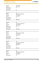 Preview for 165 page of NANOTEC ELECTRONIC N5 Technical Manual