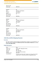 Preview for 166 page of NANOTEC ELECTRONIC N5 Technical Manual