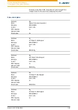 Preview for 167 page of NANOTEC ELECTRONIC N5 Technical Manual