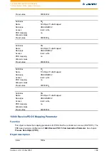 Preview for 168 page of NANOTEC ELECTRONIC N5 Technical Manual