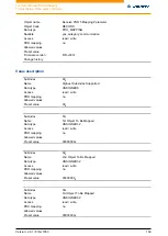 Preview for 169 page of NANOTEC ELECTRONIC N5 Technical Manual