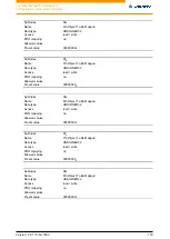 Preview for 170 page of NANOTEC ELECTRONIC N5 Technical Manual