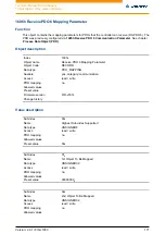 Preview for 171 page of NANOTEC ELECTRONIC N5 Technical Manual