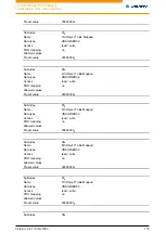 Preview for 172 page of NANOTEC ELECTRONIC N5 Technical Manual