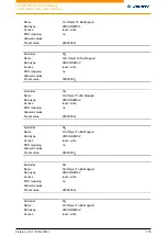 Preview for 176 page of NANOTEC ELECTRONIC N5 Technical Manual