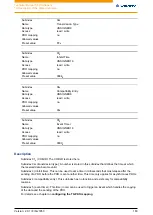 Preview for 180 page of NANOTEC ELECTRONIC N5 Technical Manual