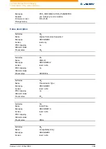 Preview for 183 page of NANOTEC ELECTRONIC N5 Technical Manual