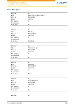 Preview for 185 page of NANOTEC ELECTRONIC N5 Technical Manual