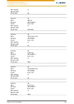 Preview for 187 page of NANOTEC ELECTRONIC N5 Technical Manual