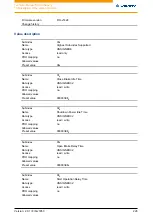 Preview for 228 page of NANOTEC ELECTRONIC N5 Technical Manual