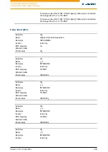 Preview for 230 page of NANOTEC ELECTRONIC N5 Technical Manual