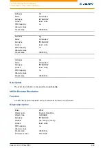 Preview for 237 page of NANOTEC ELECTRONIC N5 Technical Manual