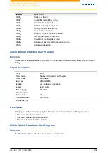 Preview for 252 page of NANOTEC ELECTRONIC N5 Technical Manual