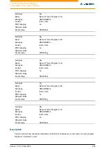 Preview for 254 page of NANOTEC ELECTRONIC N5 Technical Manual