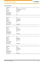 Preview for 267 page of NANOTEC ELECTRONIC N5 Technical Manual