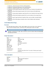 Preview for 273 page of NANOTEC ELECTRONIC N5 Technical Manual