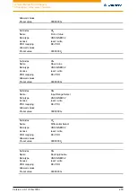 Preview for 279 page of NANOTEC ELECTRONIC N5 Technical Manual