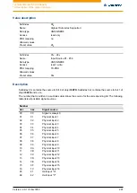 Preview for 281 page of NANOTEC ELECTRONIC N5 Technical Manual