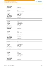 Preview for 284 page of NANOTEC ELECTRONIC N5 Technical Manual