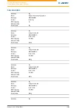 Preview for 286 page of NANOTEC ELECTRONIC N5 Technical Manual