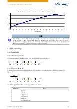 Preview for 17 page of NANOTEC PD4-C Technical Manual