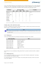 Preview for 38 page of NANOTEC PD4-C Technical Manual