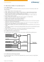 Preview for 54 page of NANOTEC PD4-C Technical Manual