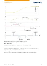 Preview for 55 page of NANOTEC PD4-C Technical Manual