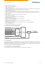 Preview for 59 page of NANOTEC PD4-C Technical Manual