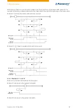 Preview for 67 page of NANOTEC PD4-C Technical Manual