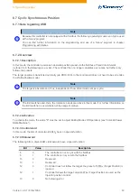 Preview for 72 page of NANOTEC PD4-C Technical Manual