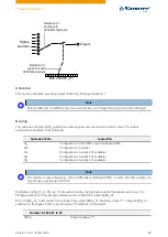 Preview for 86 page of NANOTEC PD4-C Technical Manual