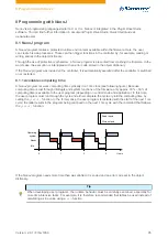 Preview for 95 page of NANOTEC PD4-C Technical Manual