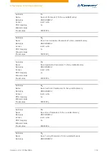 Preview for 114 page of NANOTEC PD4-C Technical Manual