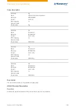 Preview for 138 page of NANOTEC PD4-C Technical Manual