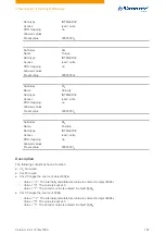 Preview for 167 page of NANOTEC PD4-C Technical Manual