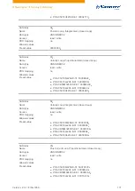 Preview for 171 page of NANOTEC PD4-C Technical Manual