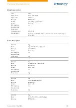 Preview for 174 page of NANOTEC PD4-C Technical Manual