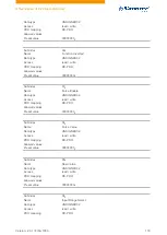 Preview for 179 page of NANOTEC PD4-C Technical Manual