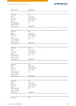 Preview for 195 page of NANOTEC PD4-C Technical Manual