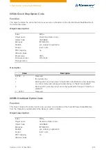 Preview for 215 page of NANOTEC PD4-C Technical Manual