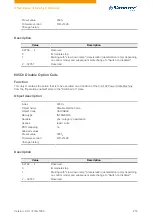 Preview for 216 page of NANOTEC PD4-C Technical Manual