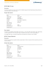 Preview for 226 page of NANOTEC PD4-C Technical Manual