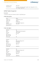 Preview for 228 page of NANOTEC PD4-C Technical Manual