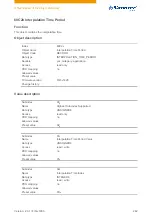 Preview for 242 page of NANOTEC PD4-C Technical Manual