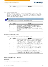 Preview for 247 page of NANOTEC PD4-C Technical Manual