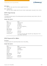 Preview for 250 page of NANOTEC PD4-C Technical Manual